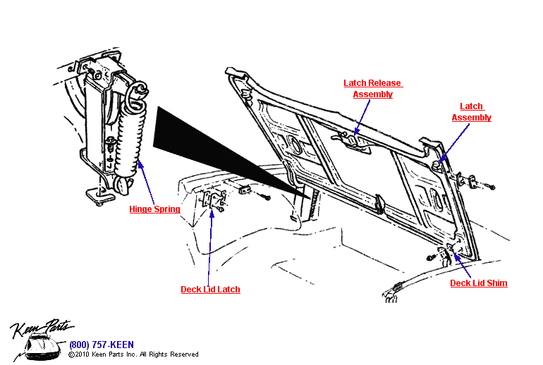 Deck Lid Diagram for a 1973 Corvette