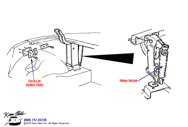 Deck Lid Spring &amp; Striker Diagram for a 1982 Corvette