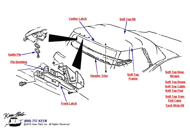 Front Latch Diagram for a 1957 Corvette