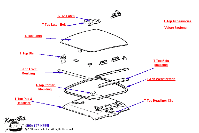 T-Top Hardware Diagram for a 1974 Corvette