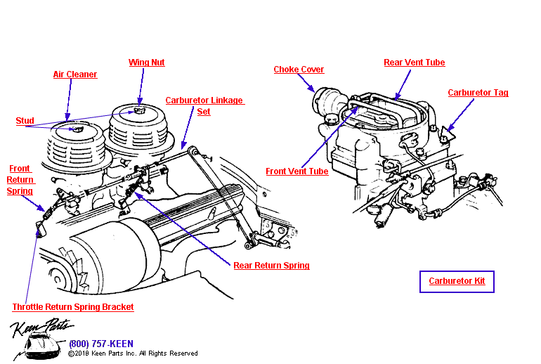 Carburetor Diagram for a 2022 Corvette