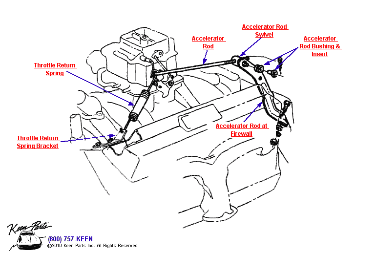 Accelerator Diagram for a 2013 Corvette