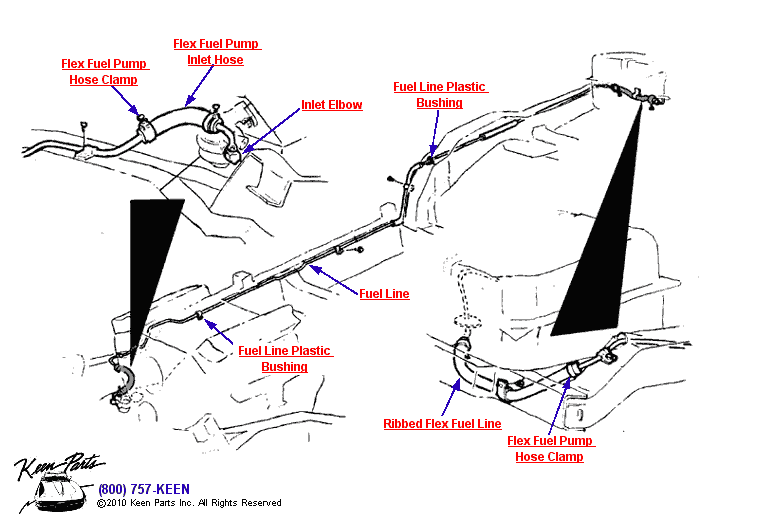 Fuel Lines &amp; Clamps Diagram for a C2 Corvette