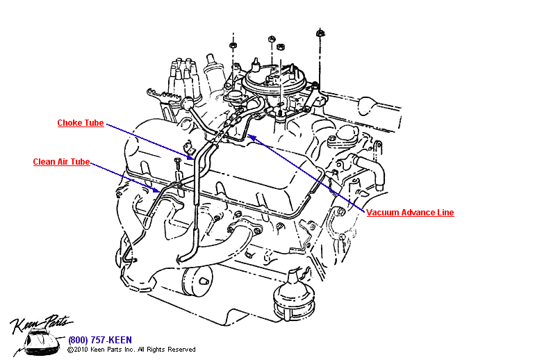 396 Carburetor &amp; Fuel Lines Diagram for a 1975 Corvette