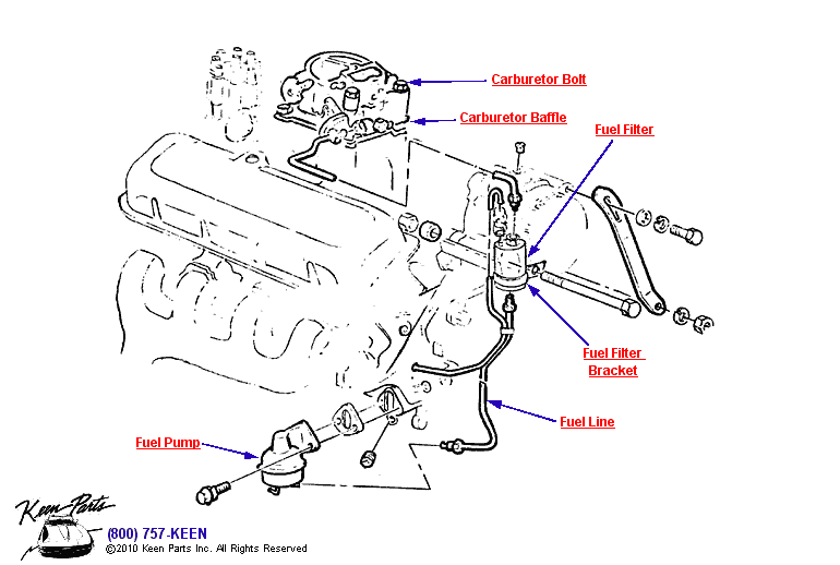 Fuel Pump, Filter &amp; Lines Diagram for a 1953 Corvette