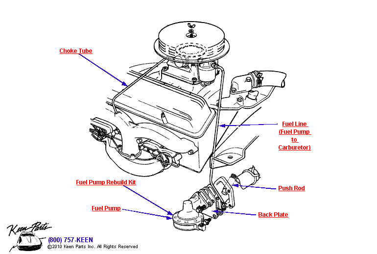 Fuel Line &amp; Choke Tube Diagram for a 1957 Corvette