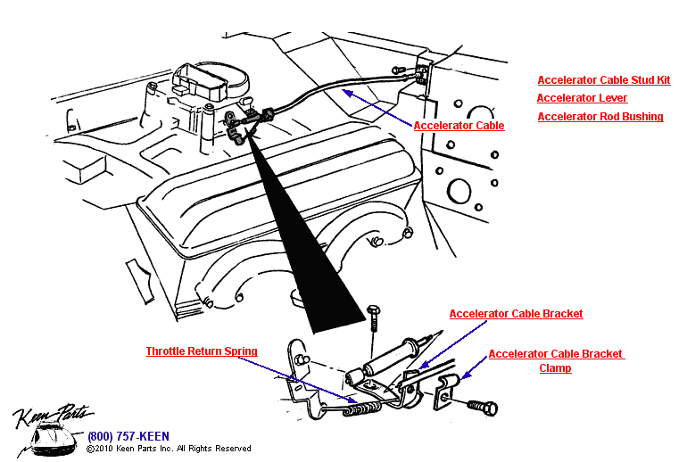 Accelerator Cable &amp; Linkage Diagram for a 2023 Corvette
