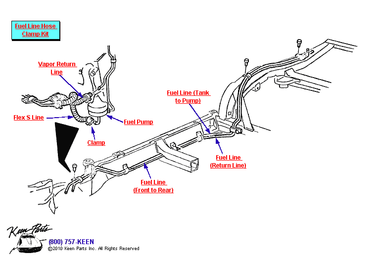 Fuel Lines Diagram for a 1979 Corvette