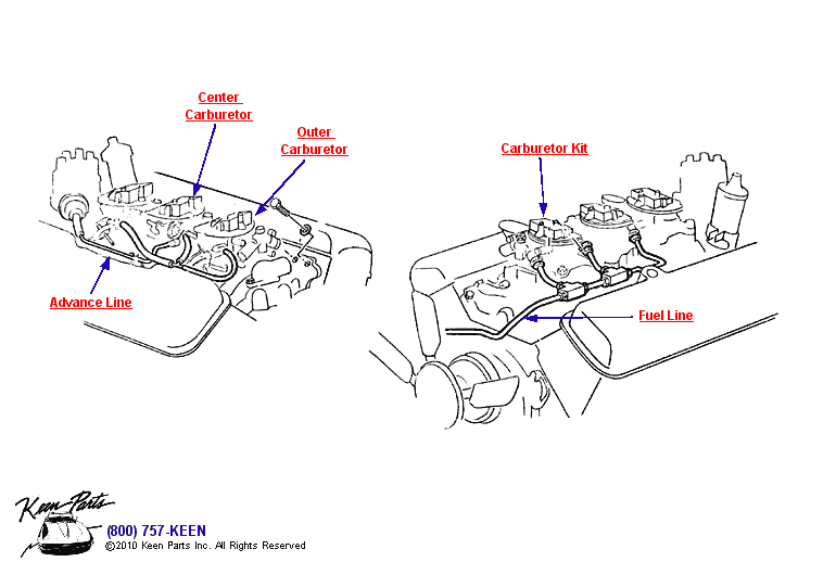 Carburetor &amp; Fuel Lines Diagram for a 1968 Corvette
