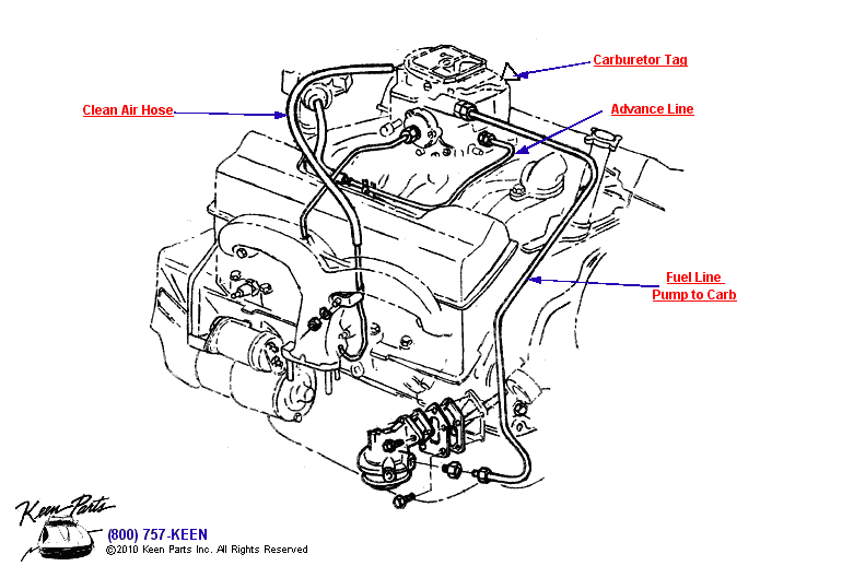Fuel Lines Diagram for a 1962 Corvette