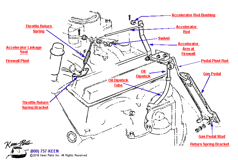 Accelerator Diagram for a 1957 Corvette