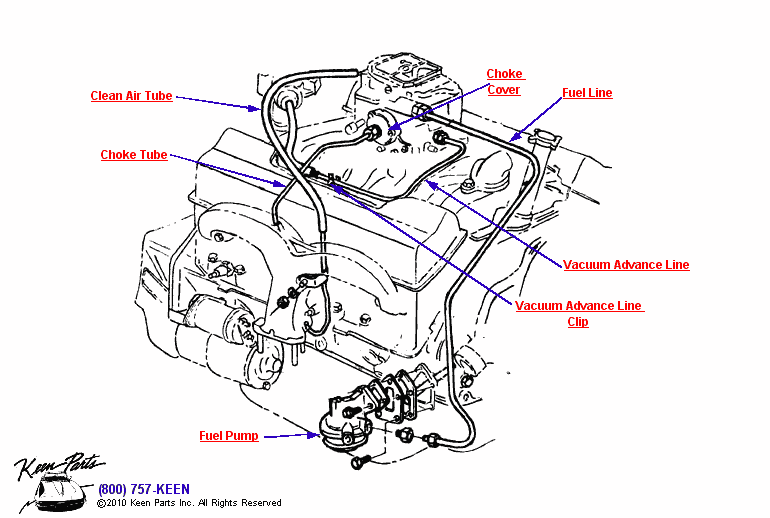 Fuel &amp; Choke Lines Diagram for a 1959 Corvette