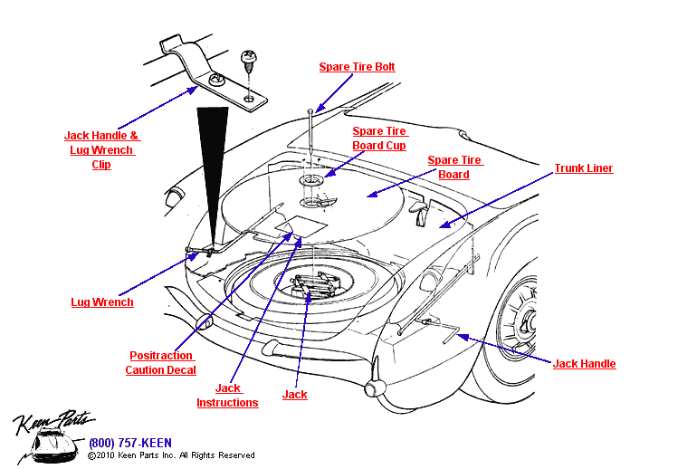 Trunk Diagram for a 1958 Corvette