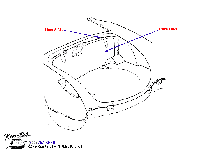 Trunk Diagram for a 2006 Corvette