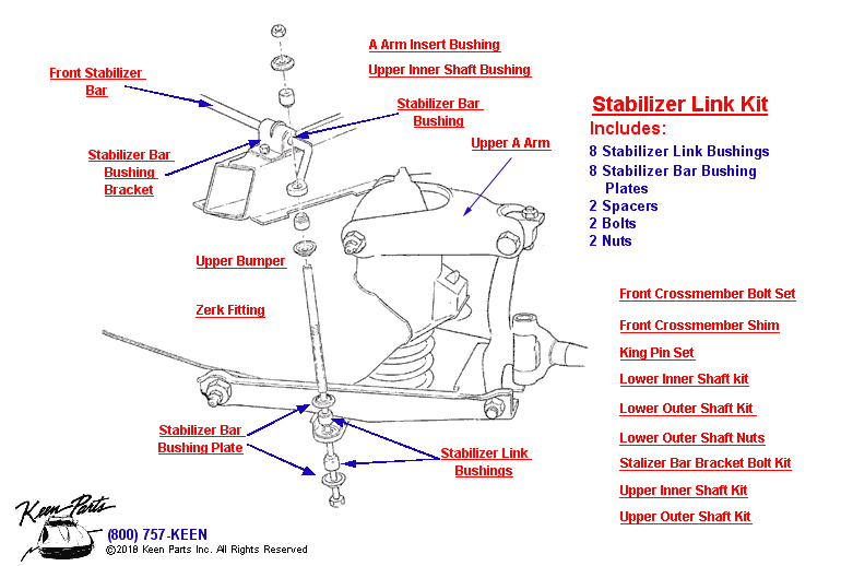 Front Stabilizer Bar Diagram for a 1961 Corvette