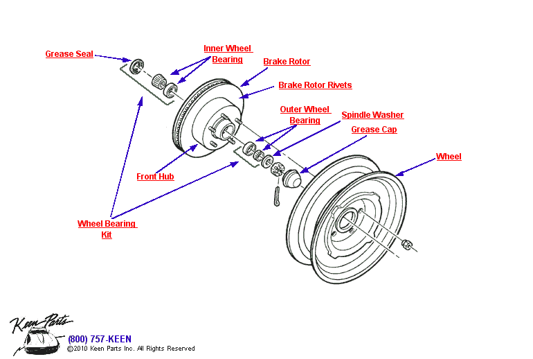 Front Wheel Diagram for a 1979 Corvette
