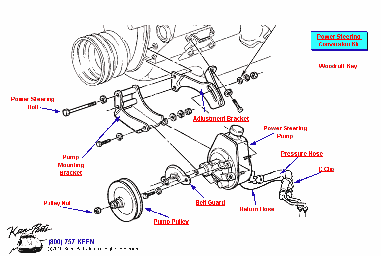Power Steering Pump Diagram for a 1965 Corvette