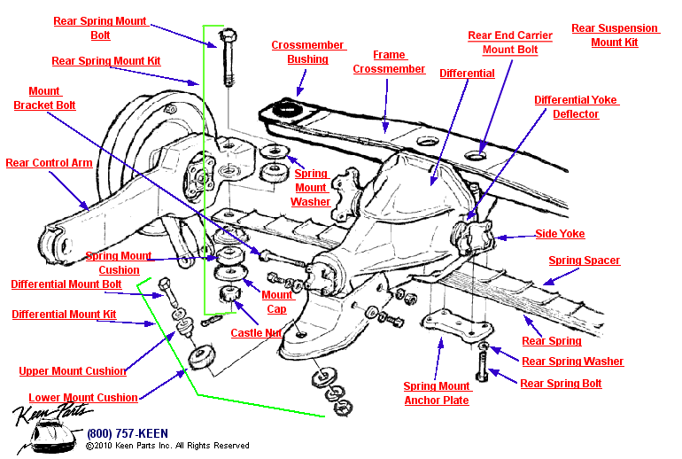 Rear Spring &amp; Differential Carrier Diagram for a 1965 Corvette