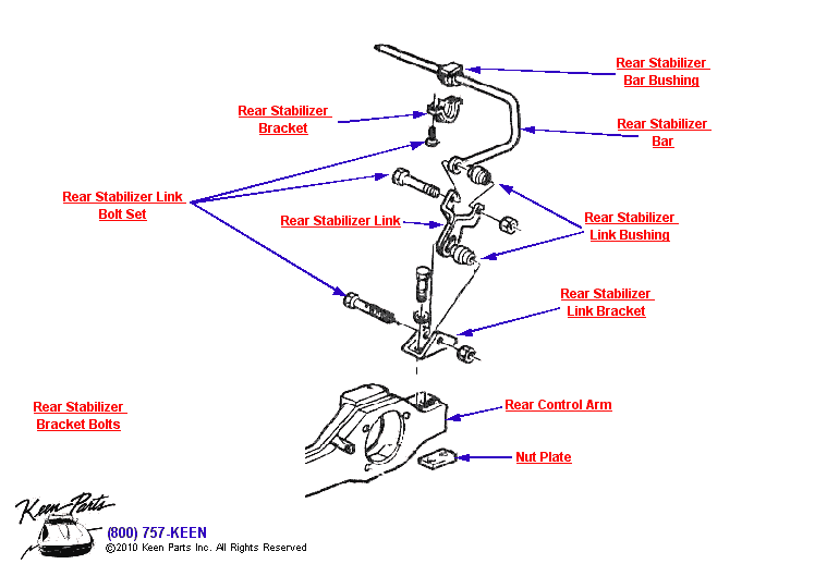 Rear Stabilizer Bar Diagram for a 1966 Corvette