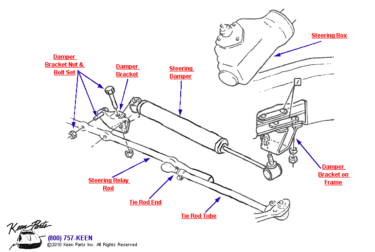 Manual Steering Assembly Diagram for a 1978 Corvette