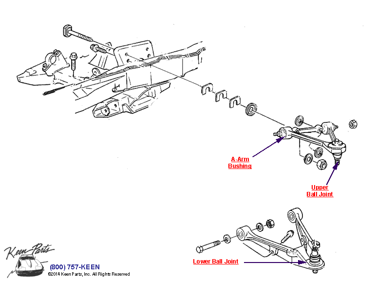 Front Control Arms Diagram for a 1988 Corvette