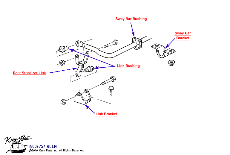 Rear Stabilizer Diagram for a 1986 Corvette