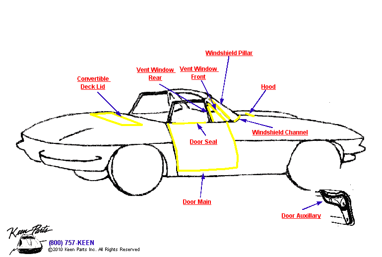Convertible Weatherstrips Diagram for a 2020 Corvette
