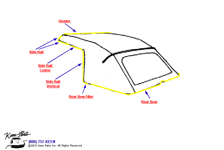 Soft Top Detail Diagram for a C2 Corvette