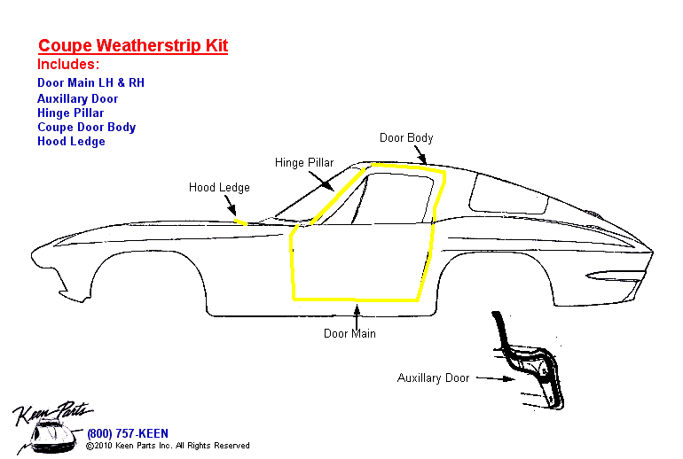 Coupe Body Weatherstrip Kit Diagram for a C2 Corvette
