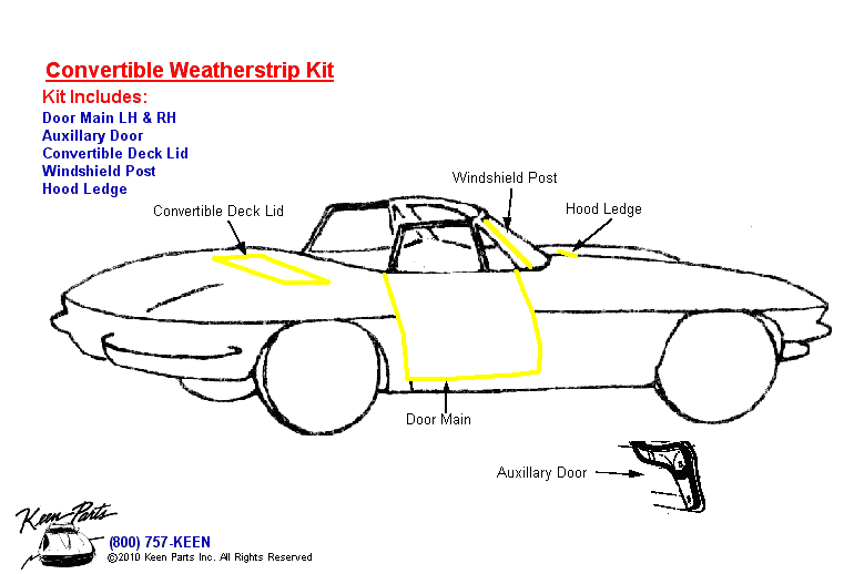 Convertible Body Weatherstrip Kit Diagram for a 1984 Corvette