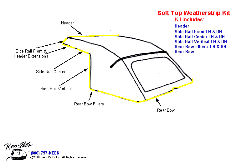 Soft Top Kit Diagram for a 1980 Corvette
