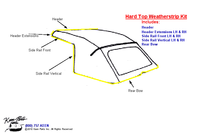 Hard Top Kit Diagram for a 1972 Corvette