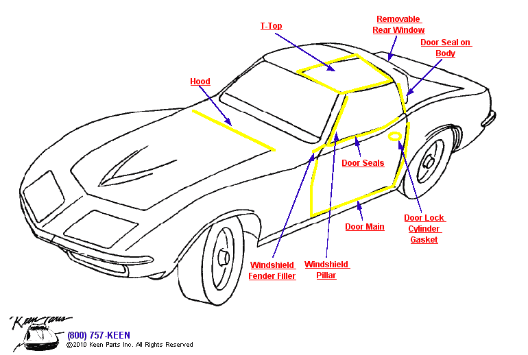 Coupe Weatherstrips Diagram for a 1973 Corvette