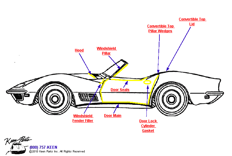 Convertible Weatherstrips Diagram for a 1977 Corvette