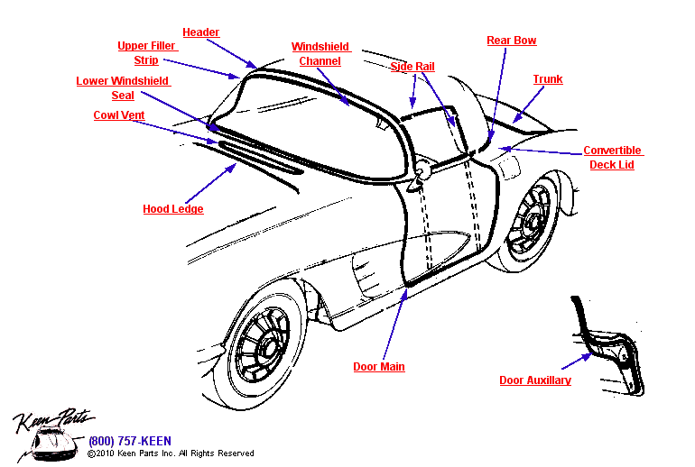 Convertible Body Weatherstrips Diagram for a 1957 Corvette