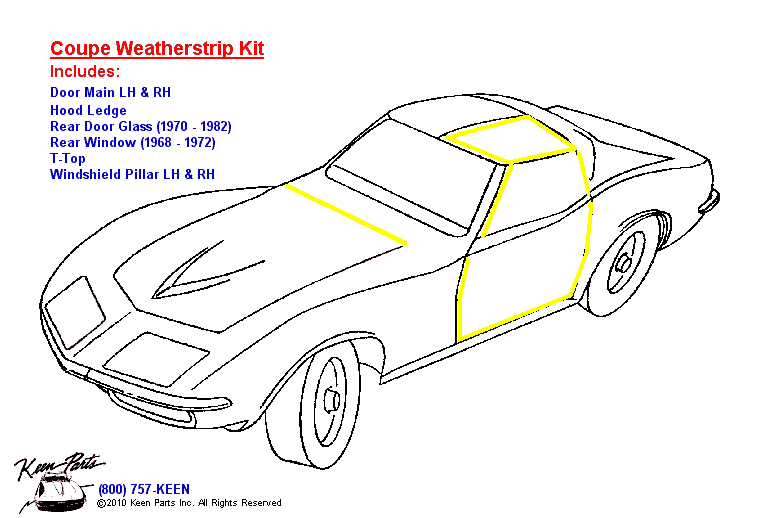 Coupe Body Weatherstrip Kit Diagram for a C3 Corvette