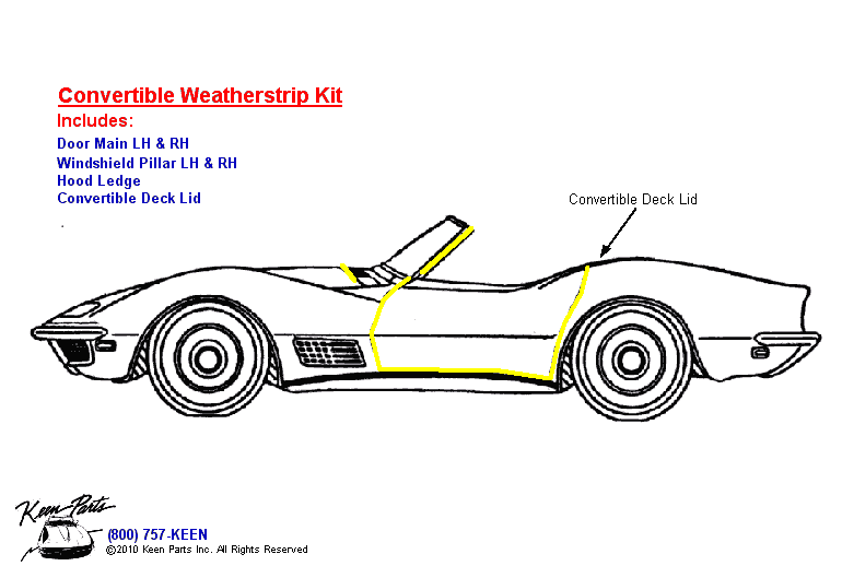Convertible Body Weatherstrip Kit Diagram for a 1971 Corvette