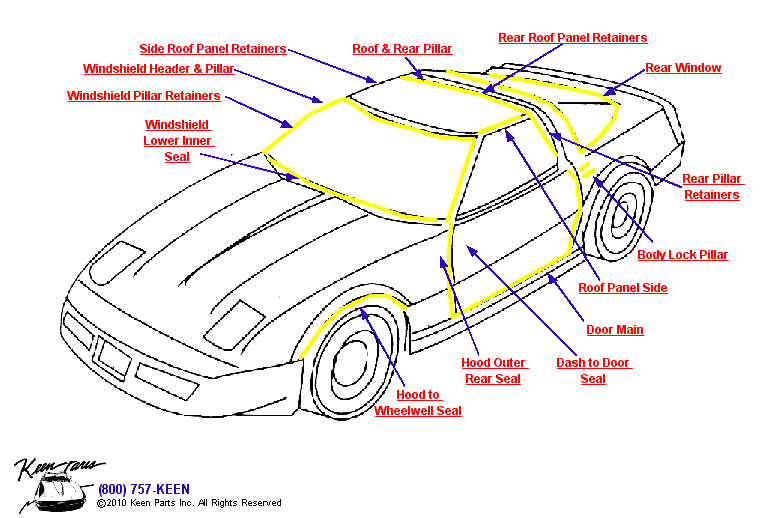 Coupe Weatherstrips Diagram for a 1986 Corvette