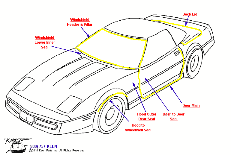 Convertible Weatherstrips Diagram for a C4 Corvette