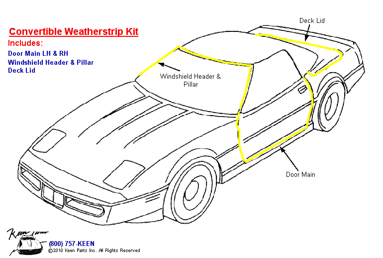 Convertible Body Weatherstrip Kit Diagram for a 1989 Corvette