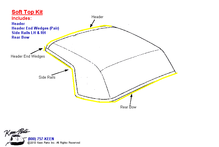 Soft Top Kit Diagram for a C1 Corvette
