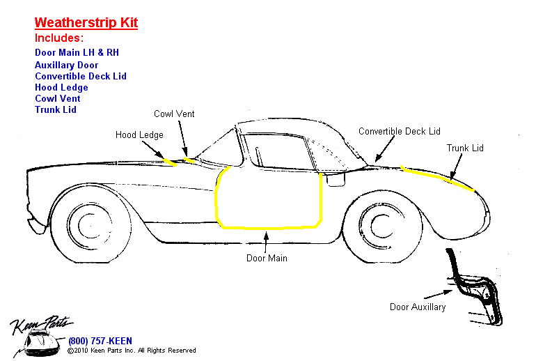 Body Weatherstrip Kit Diagram for a 1957 Corvette
