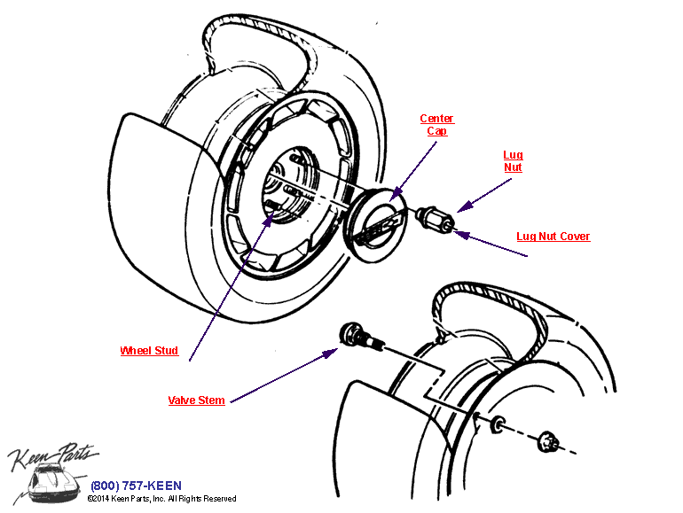 Tires &amp; Wheels Diagram for a 1993 Corvette