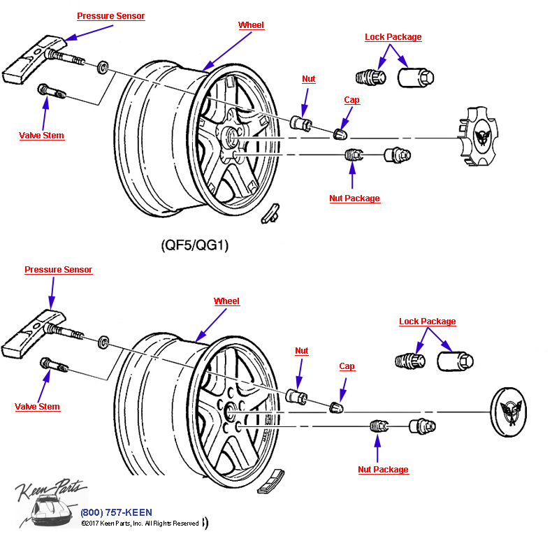 Wheels and Tire Pressure Sensors Diagram for a 1999 Corvette