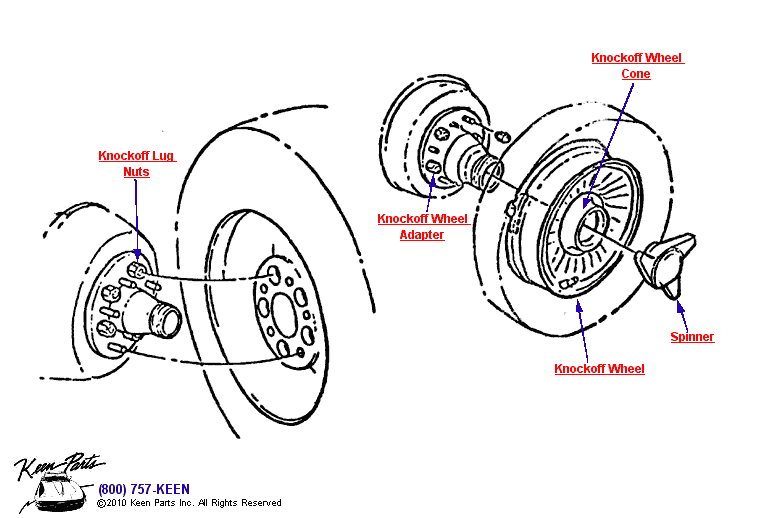 Knockoff Wheels &amp; Spinners Diagram for a 1962 Corvette