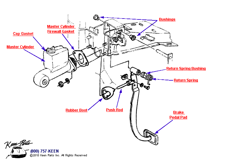 Brake Pedal Diagram for a C1 Corvette