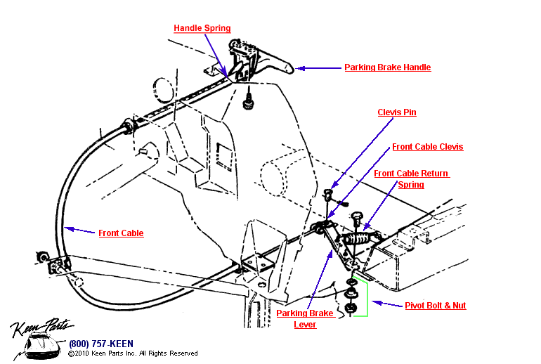 Parking Brake Diagram for a 1963 Corvette