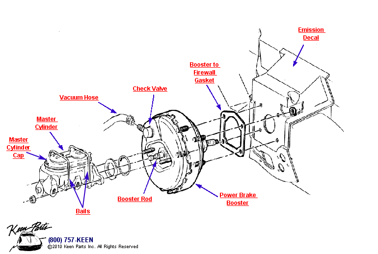 Master Cylinder with Power Brakes Diagram for a 1982 Corvette