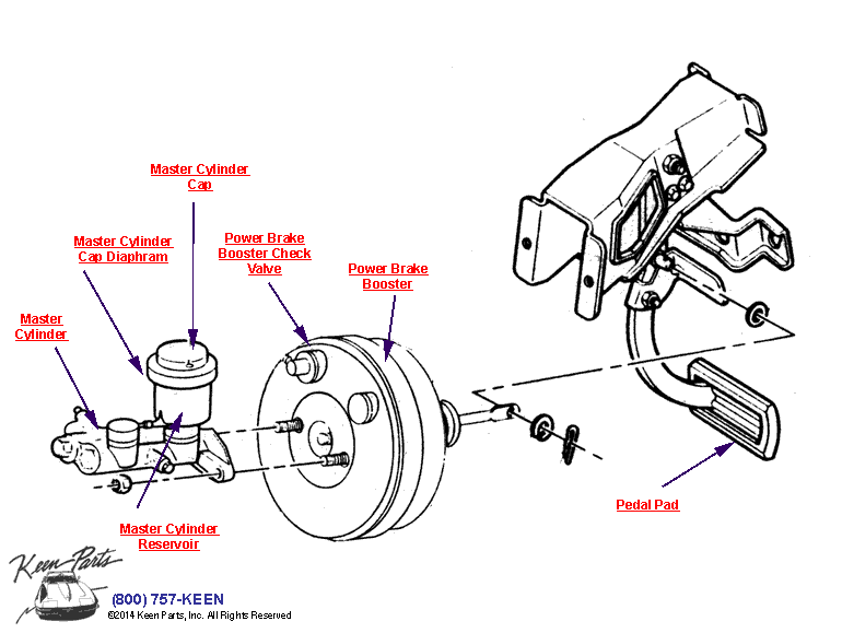 Master Cylinder Diagram for a 1992 Corvette