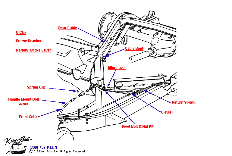Parking Brake Linkage Diagram for a C2 Corvette